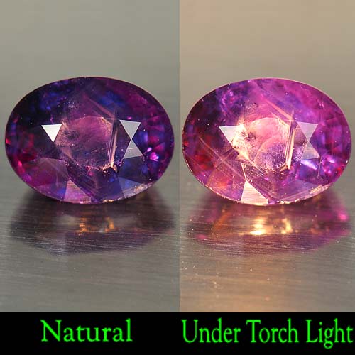Certified Unheated 2.14 Ct. Natural Gemstone Color Change Sapphire Madagascar