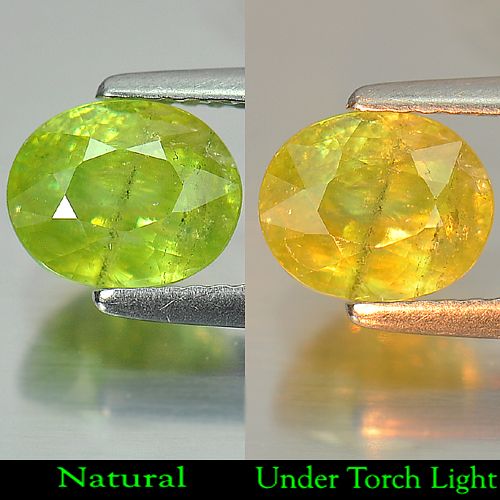 1.96 Ct. Oval Natural Green Sphene With Rainbow Spark Madagascar