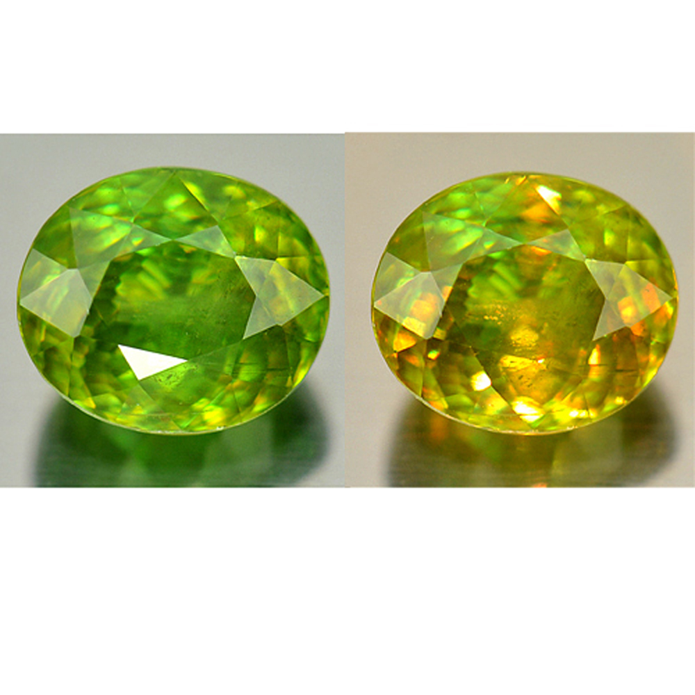 Multi Color Sphene 2.41 Ct. Oval Shape 8.1 x 6.9 Mm. Natural Gemstone Unheated