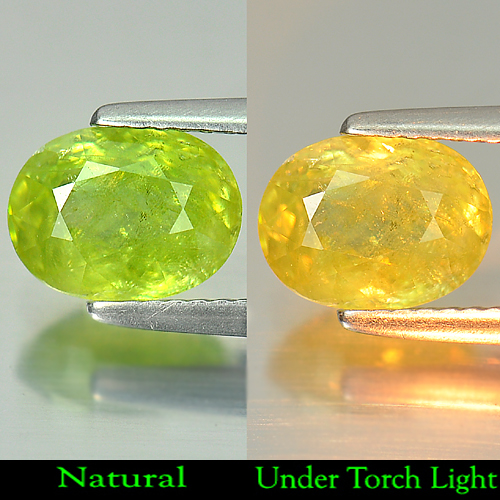 2.12 Ct. Oval Cut Intense Yellowish Green Titanium Sphene With Rainbow Spark