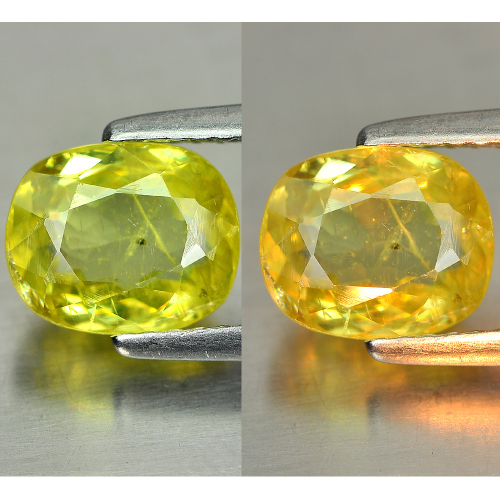 Multi Color Sphene 2.11 Ct. Oval Shape 8.5 x 6.8 Mm. Natural Gemstone Unheated