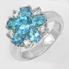 6.61 G. Natural Gemstone Swiss Blue Topaz Real 925 Sterling Silver Rings Size 7 6.61 G. Natural Gemstone Swiss Blue Topaz Real 925 Sterling Silver Rings Size 7