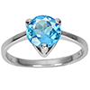 Real 925 Sterling Silver Ring with Natural Swiss Blue Topaz Round 8 Mm. Size 8