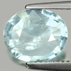 2.37 Ct. Beautiful Natural Light Blue Aquamarine Gem