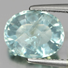 Unheated 2.02 Ct. Natural Light Blue Aqumarine Brazil