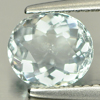 1.14 Ct Oval Shape Natural Light Blue Aqumarine Brazil 1.14 Ct Oval Shape Natural Light Blue Aqumarine Brazil