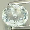 1.55 Ct. Oval Shape Natural White Aquamarine Gemstone 1.55 Ct. Oval Shape Natural White Aquamarine Gemstone