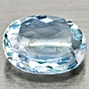 Natural Baby Blue Aquamarine 0.97 Ct. Oval Shape 8 x 6.1 Mm Gemstone From Brazil