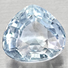 Natural Baby Blue Aquamarine 1.65 Ct. Pear Shape 7.7 x 7 Mm Gemstones Natural Baby Blue Aquamarine 1.65 Ct. Pear Shape 7.7 x 7 Mm Gemstones