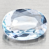 Natural Baby Blue Aquamarine 0.95 Ct. Oval Shape 8 x 6 Mm Gemstone From Brazil