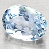 Natural Baby Blue Aquamarine 1.03 Ct. Oval Shape 7.2 x 5.5 Mm Gemstone From Brazil