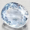 Natural Baby Blue Aquamarine 1.06 Ct. Oval Shape 7.2 x 6.2 Mm Gemstone From Brazil