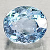 Natural Light Blue Aquamarine 1.54 Ct. Oval Shape 7.1 x 6.2 Mm Gemstone