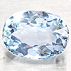 Natural Baby Blue Aquamarine 1.37 Ct. Oval Shape 7.6 x 5.8 Mm Gemstone From Brazil