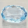 Natural Light Blue Aquamarine 1.30 Ct. Oval Shape 8.2 x 6 Mm Gemstone