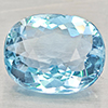 Natural Baby Blue Aquamarine 1.52 Ct. Oval Shape 8.1 x 6.5 Mm Gemstone From Brazil