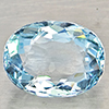 Natural Light Blue Aquamarine 1.11 Ct. Oval Shape 7.5 x 5.6 Mm Gemstone