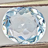 Natural Light Blue Aquamarine 1.26 Ct. Oval Shape 7.7 x 6.6 Mm Gemstone