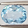 Natural Baby Blue Aquamarine 0.99 Ct. Oval Shape 7.2 x 5.6 Mm Gemstone From Brazil
