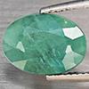 Natural Green Blueish Grandidierite 4.29 Ct . Oval Shape 12 x 9 Mm Gemstone from Madagascar