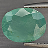 Natural Green Blueish Grandidierite 3.10 Ct . Oval Shape 11 x 8.6 Mm Gemstone from Madagascar