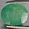 Natural Green Blueish Grandidierite 3.08 Ct . Oval Shape 19.6 x 8 Mm Gemstone from Madagascar