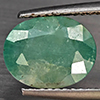 Natural Green Blueish Grandidierite 3.35 Ct . Oval Shape 10.3 x 8.2 Mm Gemstone from Madagascar
