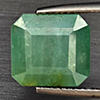 Natural Green Blueish Grandidierite 7.48 Ct. Octagon Shape 11 x 10.1 Mm Gemstone from Madagascar