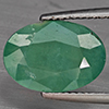 Natural Green Blueish Grandidierite 4.70 Ct. Oval Shape 13.2 x 9.4 Mm Gemstone from Madagascar