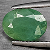 Natural Green Blueish Grandidierite 3.07 Ct. Oval Shape 10.3 x 7.6 Mm Gemstone from Madagascar