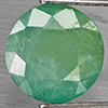 Natural Green Blueish Grandidierite 2.48 Ct. Round Shape 8.8 Mm Gemstone from Madagascar