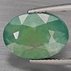 Natural Green Blueish Grandidierite 6.86 Ct. Oval Shape 13.9 x 10 Mm Gemstone from Madagascar