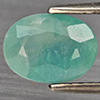 Natural Green Blueish Grandidierite 1.63 Ct. Oval Shape 8.2 x 6.2 Mm Gemstone from Madagascar