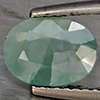 Natural Green Blueish Grandidierite 2.20 Ct. Oval Shape 8.5 x 6.3 Mm Gemstone from Madagascar