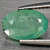Natural Green Blueish Grandidierite 2.85 Ct. Oval Shape 10.4 x 7.2 Mm Gemstone from Madagascar