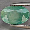 Natural Green Blueish Grandidierite 2.75Ct. Oval Shape 10.3 x 6.9 Mm Gemstone from Madagascar