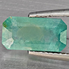 Natural Green Blueish Grandidierite 2.49 Ct. Octagon Shape 11.2 x 5.9 Mm Gemstone from Madagascar