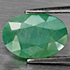Natural Green Blueish Grandidierite 3.46 Ct. Oval Shape 10.8 x 7.7 Mm Gemstone from Madagascar