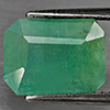 Natural Green Blueish Grandidierite 3.06 Ct. Octagon Shape 11 x 8.3 Mm Gemstone from Madagascar