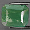 Natural Green Blueish Grandidierite 4.79 Ct. Octagon Shape 12 x 10 Mm Gemstone from Madagascar