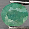 Natural Green Blueish Grandidierite 1.04 Ct. Oval Shape 5.9 x 5.1 Mm Gemstone from Madagascar