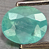 Natural Green Blueish Grandidierite 1.14 Ct. Oval Shape 6.2 x 5.2 Mm Gemstone from Madagascar