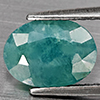 Natural Green Blueish Grandidierite 1.94 Ct . Oval Shape 8.8 x 6.6 Mm Gemstone from Madagascar