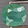 Natural Green Blueish Grandidierite 1.25 Ct. Oval Shape 6 x 4.9 Mm Gemstone from Madagascar