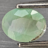 Natural Green Blueish Grandidierite 1.07 Ct. Oval Shape 6.3 x 4.8 Mm Gemstone from Madagascar