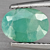 Natural Green Blueish Grandidierite 2.25 Ct. Oval Shape 9.8 x 6.5 Mm Gemstone from Madagascar