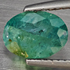 Natural Green Blueish Grandidierite 1.79 Ct. Oval Shape 8.7 x 6.4 Mm Gemstone from Madagascar