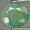 Natural Green Blueish Grandidierite 1.58 Ct. Oval Shape 7 x 6.1 Mm Gemstone from Madagascar
