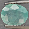Natural Green Blueish Grandidierite 1.51 Ct. Oval Shape 8.4 x 6.8 Mm Gemstone from Madagascar