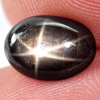1.99 Ct. Oval Cab Natural Black Star Sapphire 6 Rays